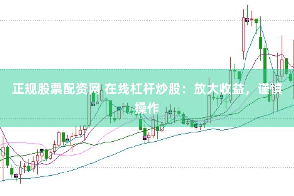 正规股票配资网 在线杠杆炒股：放大收益，谨慎操作