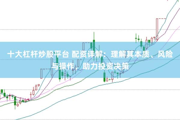 十大杠杆炒股平台 配资详解：理解其本质、风险与操作，助力投资决策