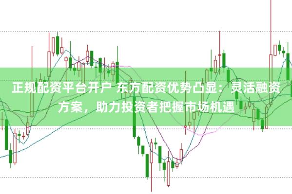 正规配资平台开户 东方配资优势凸显：灵活融资方案，助力投资者把握市场机遇