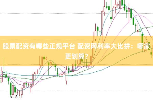 股票配资有哪些正规平台 配资网利率大比拼：哪家更划算？