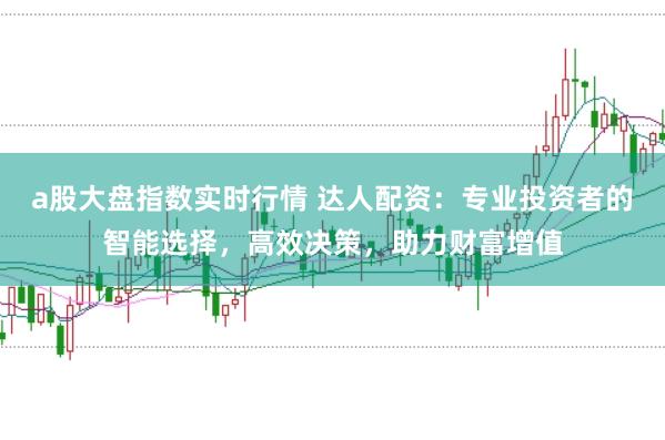 a股大盘指数实时行情 达人配资：专业投资者的智能选择，高效决策，助力财富增值
