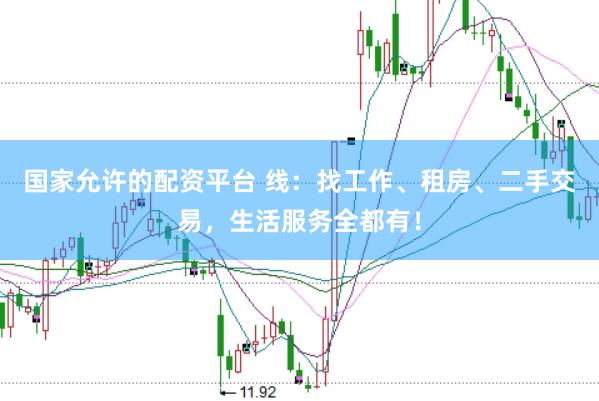 国家允许的配资平台 线：找工作、租房、二手交易，生活服务全都有！