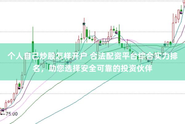 个人自己炒股怎样开户 合法配资平台综合实力排名，助您选择安全可靠的投资伙伴