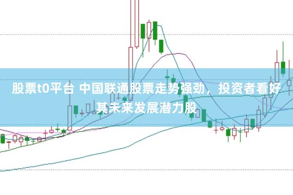 股票t0平台 中国联通股票走势强劲，投资者看好其未来发展潜力股