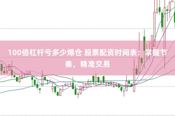 100倍杠杆亏多少爆仓 股票配资时间表：掌握节奏，精准交易