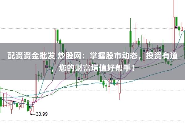 配资资金批发 炒股网：掌握股市动态，投资有道，您的财富增值好帮手！