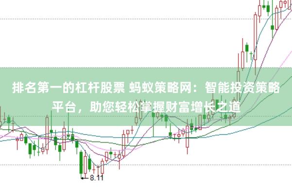 排名第一的杠杆股票 蚂蚁策略网：智能投资策略平台，助您轻松掌握财富增长之道