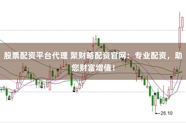 股票配资平台代理 聚财略配资官网：专业配资，助您财富增值！