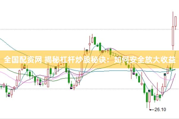 全国配资网 揭秘杠杆炒股秘诀：如何安全放大收益
