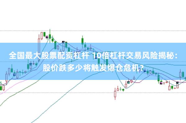 全国最大股票配资杠杆 10倍杠杆交易风险揭秘：股价跌多少将触发爆仓危机？
