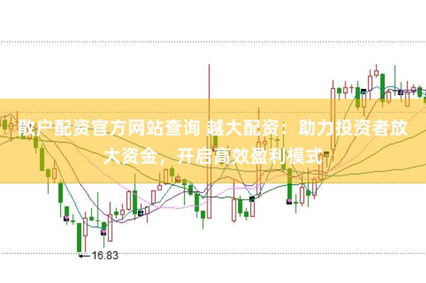散户配资官方网站查询 越大配资：助力投资者放大资金，开启高效盈利模式