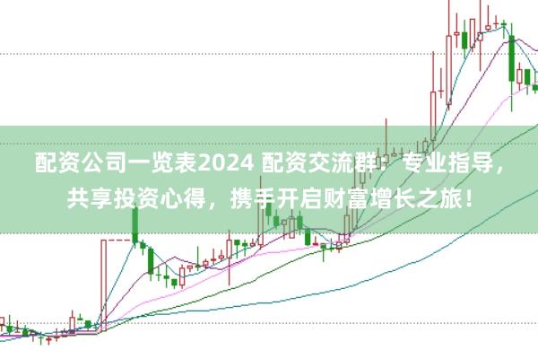 配资公司一览表2024 配资交流群：专业指导，共享投资心得，携手开启财富增长之旅！